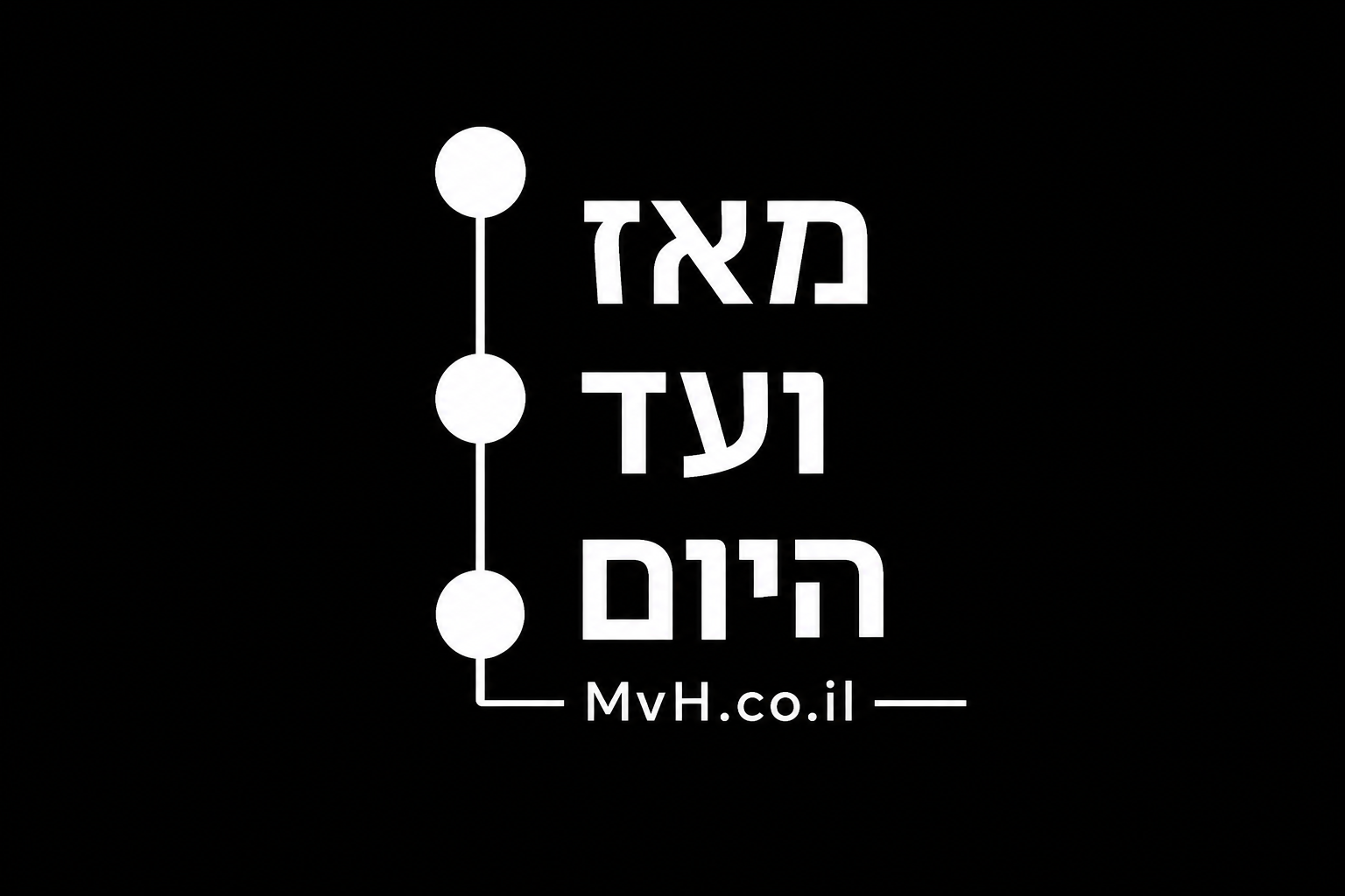 מאז ועד היום